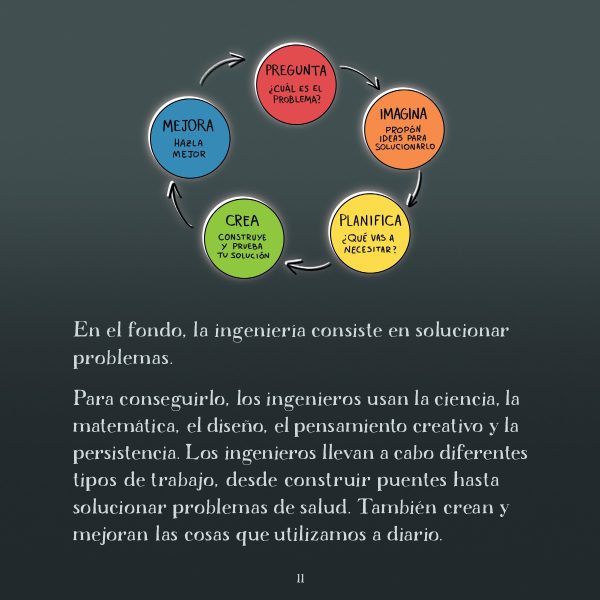 Product Image for  Ciencia abierta: Las mujeres en la ingeniería