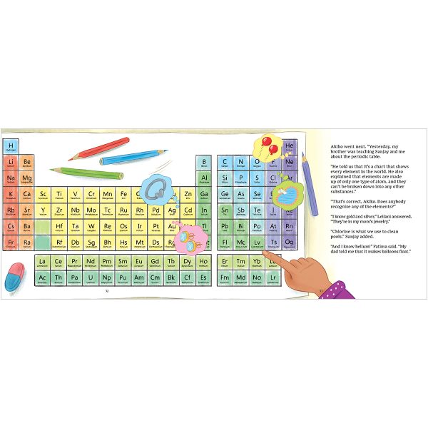 Product Image for  Intro to Chemistry Set