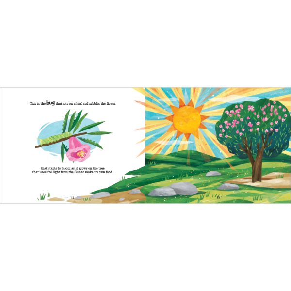 Product Image for  This Is the Sun