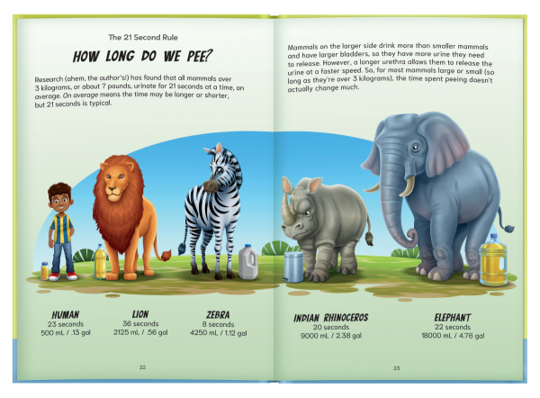 Product Image for  The P Word: A Manual for Mammals