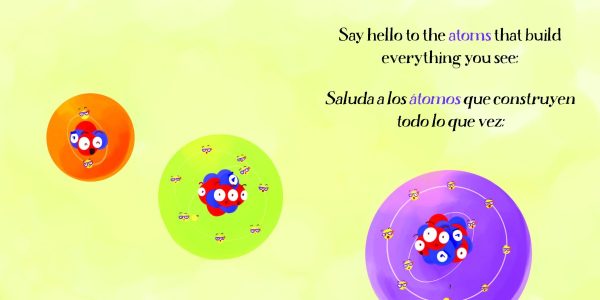 Product Image for  All About Atoms / Todo sobre los àtomos