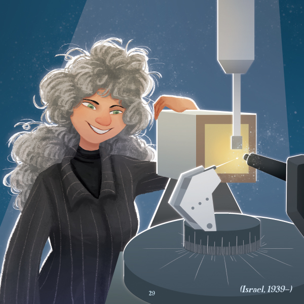 Product Image for  Women in Chemistry