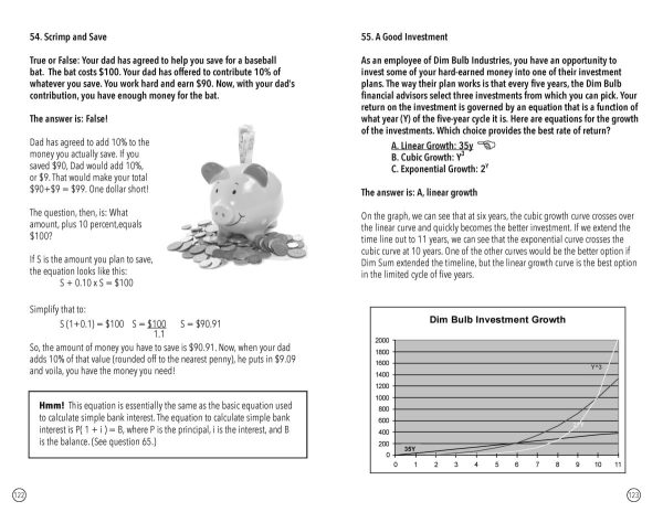 Product Image for  101 Things Everyone Should Know About Math