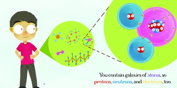 Product Image for  All About Atoms Set