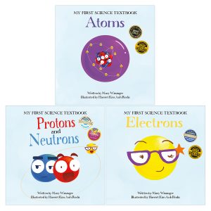Product Image for  All About Atoms Set