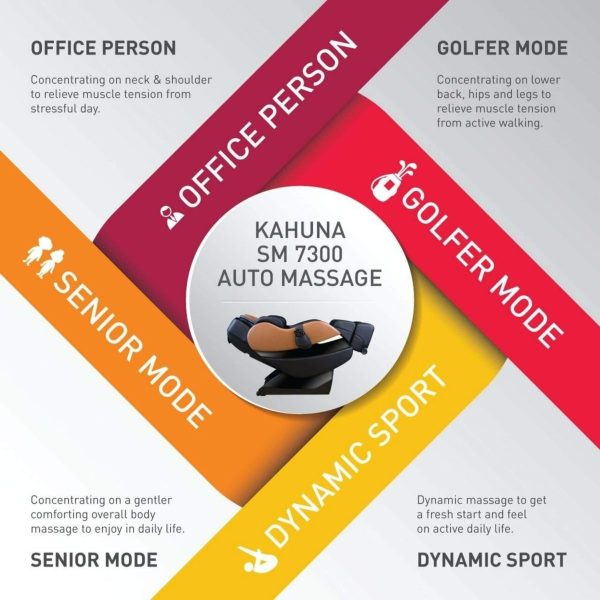 Product Image for  Kahuna Chair SM-7300S SL-Track Premium