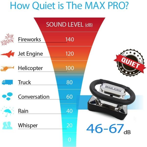 Product Image for  Daiwa Felicity Max Pro Heavy-Duty Chiropractic Massager USJ-330
