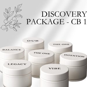 Product Image for Cologne Butter 7-Piece Mini Perfume Discovery Set – Luxury Unisex Fragrance Sample Gift Set