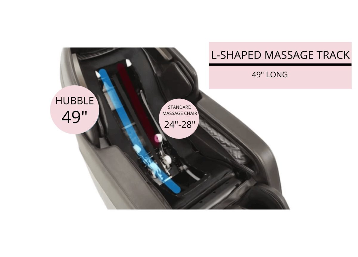 Product Image for Daiwa Hubble Massage Chair – The Perfect Way to Relax
