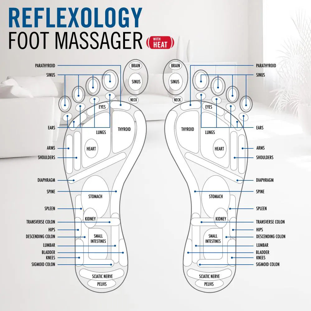 Product Image for Daiwa Foot Vibe Deluxe Massaging Footrest USJ-888